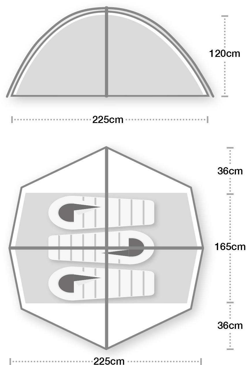 Wild Country Helm Compact 3 Vihreä