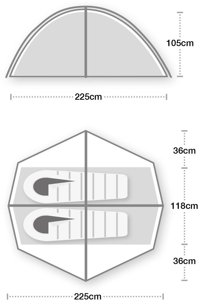 Wild Country Helm Compact 2 Vihreä